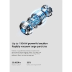 ⁦مكنسة شاومي G20 اللاسلكية الذكية (Xiaomi G20 Cordless Vacuum Cleaner)⁩ - الصورة ⁦7⁩